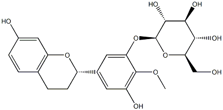 Auriculoside Structure