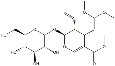 Secologanin diMethyl acetal Structure