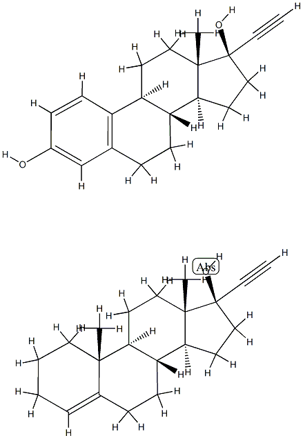 Ministat Structure