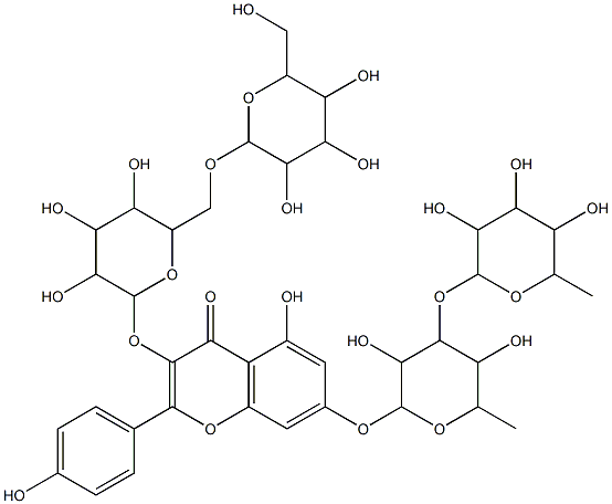 melitin Structure