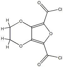 Furo[3,4]-p-dioxin-5,7-dicarbonyl  chloride,  2,3-dihydro-  (4CI) Structure