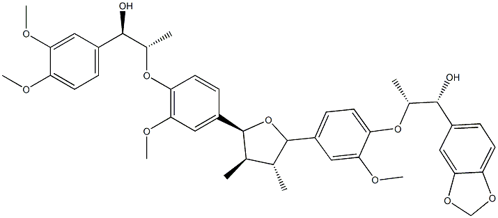 Manassantin B Structure