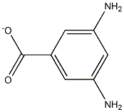 Benzoic  acid,  3,5-diamino-,  ion(1-) Structure