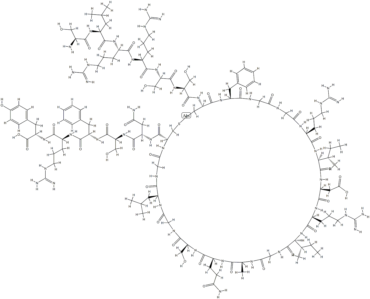 cardiodilatin Structure