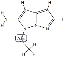 1H-Pyrazolo[1,5-b]pyrazol-2-amine,  1-methoxy- Structure