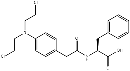 Lofenal  Structure