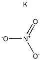 Potassium  nitrate-14N Structure