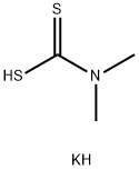 Potassium dimethyldithiocarbamate Structure