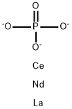 monazite Structure