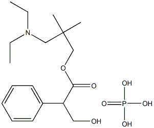 Amprotropine Structure