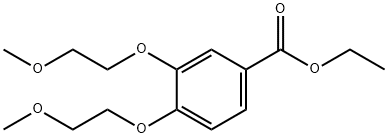 183322-16-9 Ethyl 3,4-bis(2-methoxyethoxy)benzoate