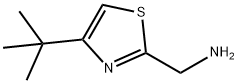 1-(4-tert-butyl-1,3-thiazol-2-yl)methanamine(SALTDATA: 2HCl) Structure