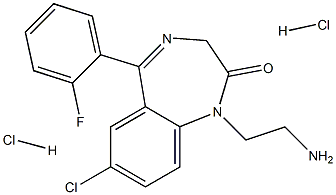 Didesethyl flurazepam
dihydrochloride Structure