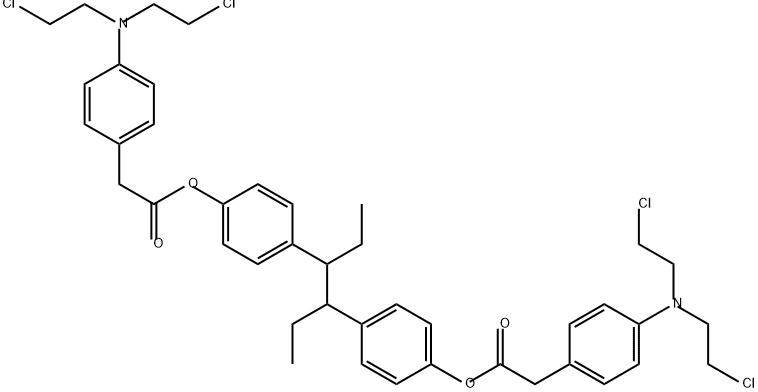 Phenestrol  Structure