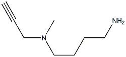 1,4-Butanediamine,N-methyl-N-2-propynyl-(9CI) Structure