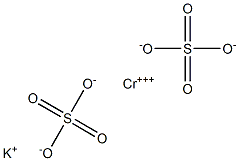 CHROMIUM POTASSIUM SULFATE 12HYDR Structure