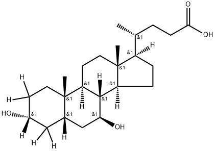 Ursodeoxycholic Acid-d5 Structure