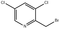 1227502-19-3 2-(BroMoMethyl)-3,5-dichloropyridine