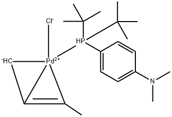 1334497-06-1 Chloro(crotyl)[di-tert-butyl(4-dimethylaminophenyl)phosphine]palladium(II)