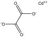 Cadmium oxalate Structure