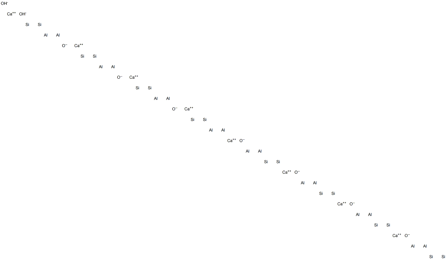 Calcium dialuminum disilicon heptaoxide dihydroxide Structure