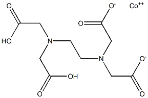 Cobalt(II) dihydrogen EDTA Structure