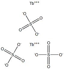 Terbium(III) sulfate Structure