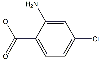 2-AMINO-4-CHLOROBENZOATE Structure