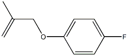 1-fluoro-4-[(2-methyl-2-propenyl)oxy]benzene Structure