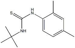 N-(tert-butyl)-N'-(2,4-dimethylphenyl)thiourea Structure