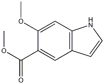 methyl 6-methoxy-1H-indole-5-carboxylate Structure