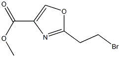 2-Boromethyl-oxazole-4-carboxylic acid methyl ester Structure