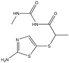 1-{2-[(2-amino-1,3-thiazol-5-yl)sulfanyl]propanoyl}-3-methylurea Structure