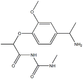 1-{2-[4-(1-aminoethyl)-2-methoxyphenoxy]propanoyl}-3-methylurea Structure