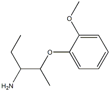1-ethyl-2-(2-methoxyphenoxy)propylamine Structure