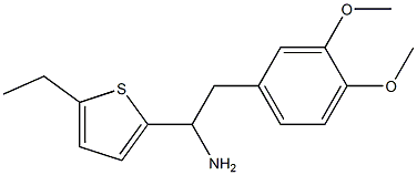 2-(3,4-dimethoxyphenyl)-1-(5-ethylthiophen-2-yl)ethan-1-amine Structure