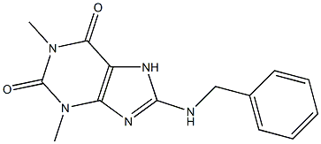 8-(benzylamino)-1,3-dimethyl-2,3,6,7-tetrahydro-1H-purine-2,6-dione Structure