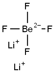 Lithium tetrafluoroberyllate Structure