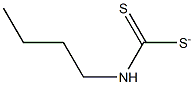 Butyldithiocarbamate Structure