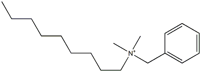 Benzyldimethylnonylaminium Structure