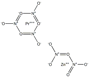 Zinc praseodymium nitrate Structure