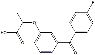 2-[3-(p-Fluorobenzoyl)phenoxy]propionic acid Structure
