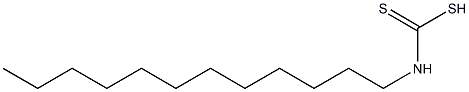 N-Dodecyldithiocarbamic acid Structure