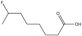 7-Fluorocaprylic acid Structure