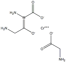 Chromium Glycine Structure