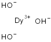 Dysprosium(III) hydroxide Structure