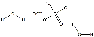 Erbium(III) orthophosphate dihydrate Structure