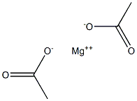 Magnesium acetate 구조식 이미지