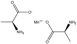 Manganese(II) di(L-alpha-alanine) Structure