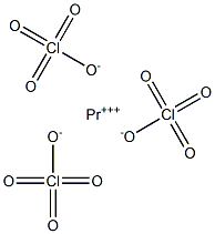 Praseodymium perchlorate Structure